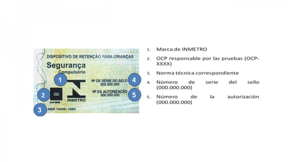 155-3 homologación